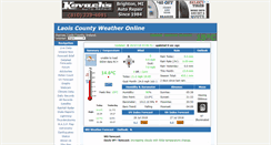 Desktop Screenshot of laoisweather.com